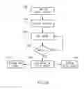 Fig. 06 - HVAC DISINFECTION AND AROMATIZATION SYSTEM