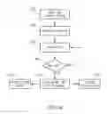 Fig. 07 - HVAC DISINFECTION AND AROMATIZATION SYSTEM