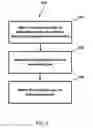 Fig. 06 - PLUMBING FIXTURE MOUNTING BRACKET ASSEMBLY