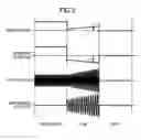 Fig. 03 - Method Of Mass Spectrometry And Mass Spectrometer
