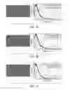 Fig. 08 - Antiblooming imaging apparatus, systems, and methods