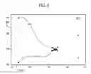 Fig. 09 - Ion deflector for two-dimensional control of ion beam cross sectional spread