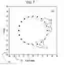 Fig. 11 - Ion deflector for two-dimensional control of ion beam cross sectional spread