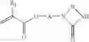 Fig. 02 - COMPOSITIONS BASED ON ALKYLIMIDAZOLIDONE (METH)ACRYLATES