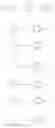 Fig. 37 - Liquid-crystalline medium