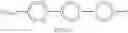 Fig. 65 - Liquid-crystalline medium