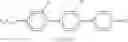 Fig. 66 - Liquid-crystalline medium