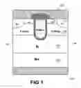 Fig. 02 - MOS-gated power devices, methods, and integrated circuits