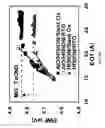 Fig. 13 - METHOD FOR MANUFACTURING A DUAL WORK FUNCTION SEMICONDUCTOR DEVICE AND THE SEMICONDUCTOR DEVICE MADE THEREOF