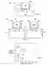 Fig. 03 - Semiconductor devices and methods of manufacture thereof