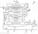 Fig. 01 - Magnetic tunnel junction device and fabrication