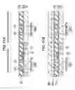 Fig. 22 - Semiconductor device