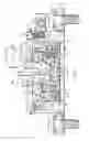 Fig. 02 - Quick action clamping cylinder with a simplified structure