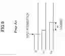 Fig. 10 - POWER SUPPLY APPARATUS