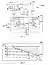 Fig. 03 - Electric motor