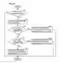 Fig. 32 - Power semiconductor device