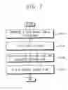 Fig. 08 - Method of testing a display panel and apparatus for performing the method