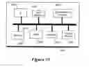 Fig. 22 - Non-sequentially configurable IC
