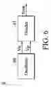Fig. 07 - Signal source devices