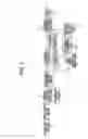 Fig. 03 - Gas cutoff apparatus