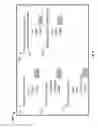 Fig. 08 - Variable level sound alert for an instant messaging session