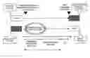 Fig. 01 - Estimating method, estimating system and program