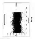 Fig. 09 - Single MCU-based motion detection, local alarm and supervisory arrangement for alarm system
