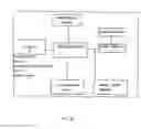 Fig. 07 - Heat Sensor Device and System
