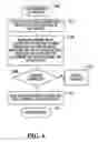 Fig. 07 - Bathing system controller having abnormal operational condition identification capabilities