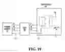 Fig. 10 - Bathing system controller having abnormal operational condition identification capabilities