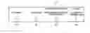 Fig. 01 - Electronic apparatus and control method