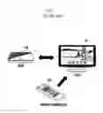 Fig. 02 - Remote user interface system and method