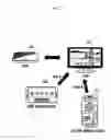 Fig. 03 - Remote user interface system and method