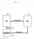 Fig. 04 - Remote user interface system and method