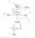 Fig. 01 - Method and apparatus for providing device recovery assistance