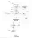 Fig. 03 - Method and apparatus for providing device recovery assistance