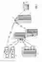 Fig. 02 - Device for bidirectional remote water-meter reading by means of radio, for invoicing in a accordance with consumption time bands
