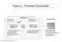 Fig. 03 - Comparible diagnostics for renewable energy power systems
