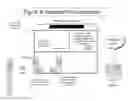 Fig. 04 - Comparible diagnostics for renewable energy power systems