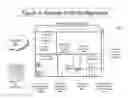 Fig. 05 - Comparible diagnostics for renewable energy power systems
