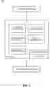 Fig. 02 - Efficient coding of integers in non-power-of-two ranges