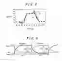 Fig. 06 - DISPLAY DEVICE