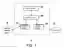 Fig. 02 - ELECTRONIC DEVICE, CONTROL SYSTEM AND OPERATION METHOD THEREOF