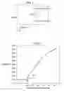 Fig. 02 - Apparatus and method for driving displays