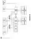 Fig. 03 - Multiple graphics processing unit system and method