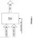 Fig. 04 - Multiple graphics processing unit system and method