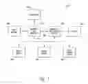 Fig. 02 - Memory system and method for improved utilization of read and write bandwidth of a graphics processing system