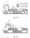 Fig. 05 - Memory system and method for improved utilization of read and write bandwidth of a graphics processing system