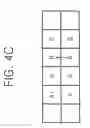 Fig. 07 - Image processors, electronic device including the same, and image processing methods