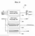 Fig. 10 - Display device and method of driving the same